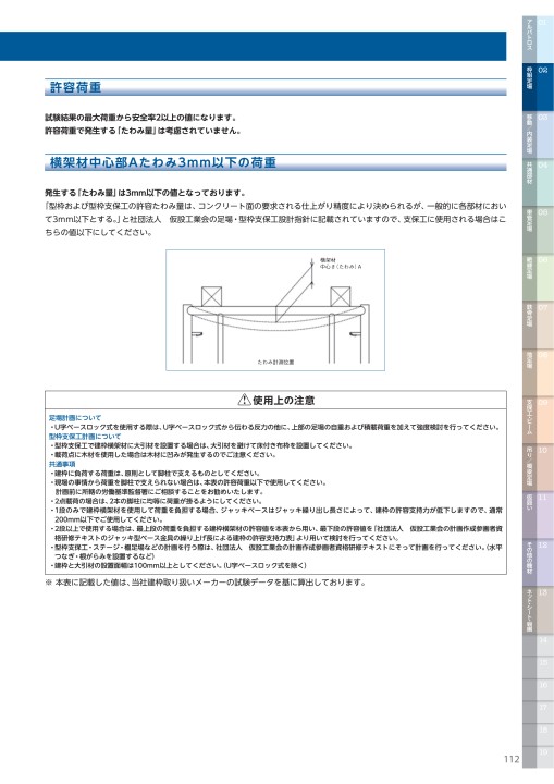 SUGIKO CATALOG vol.4