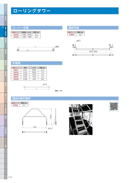 優遇価格 カンダ 05-0153-0405 木枠ST張絹漉 尺2 (0501530405