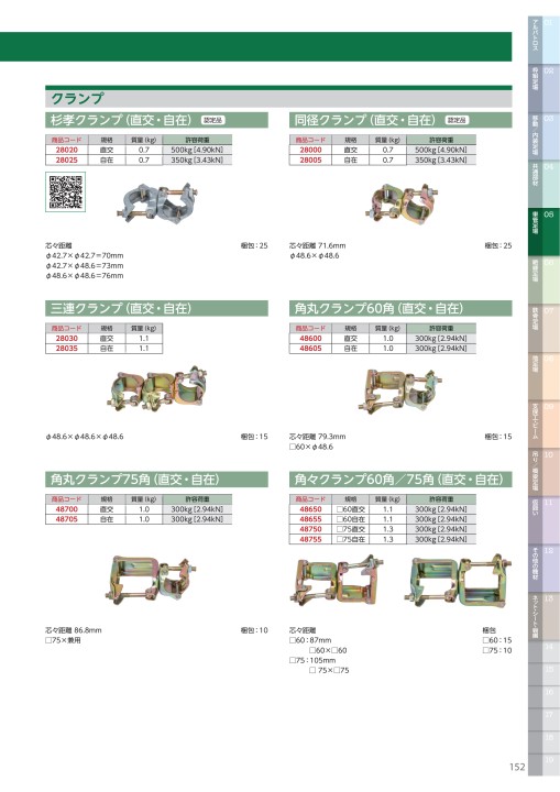 SUGIKO CATALOG vol.4