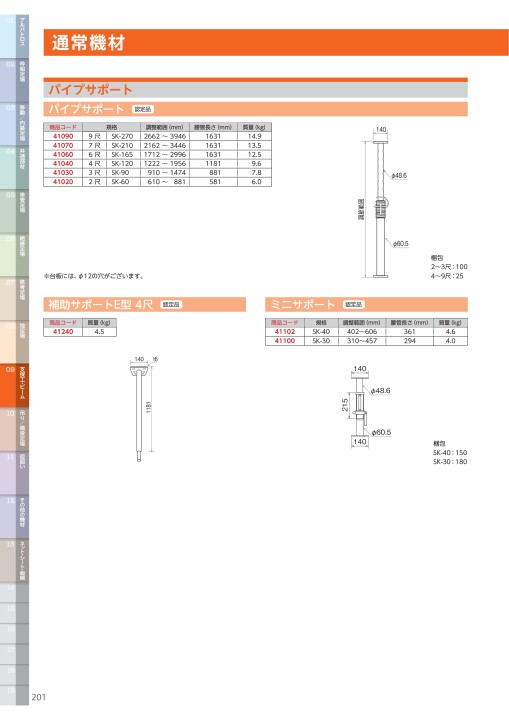 SUGIKO CATALOG vol.4