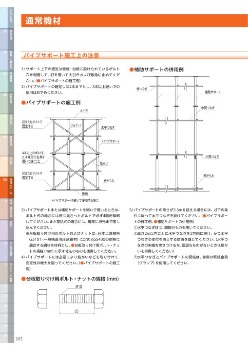 SUGIKO CATALOG vol.4