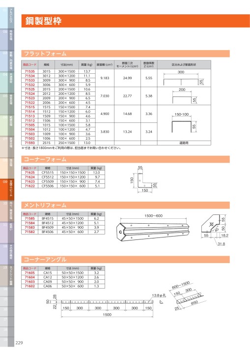 SUGIKO CATALOG vol.4