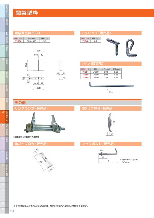 SUGIKO CATALOG vol.4