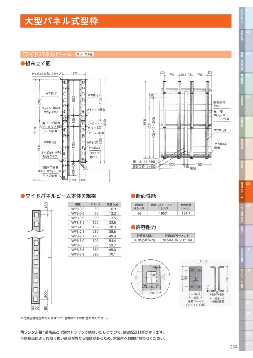 SUGIKO CATALOG vol.4