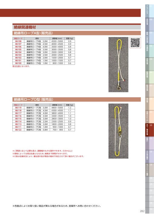 SUGIKO CATALOG vol.4