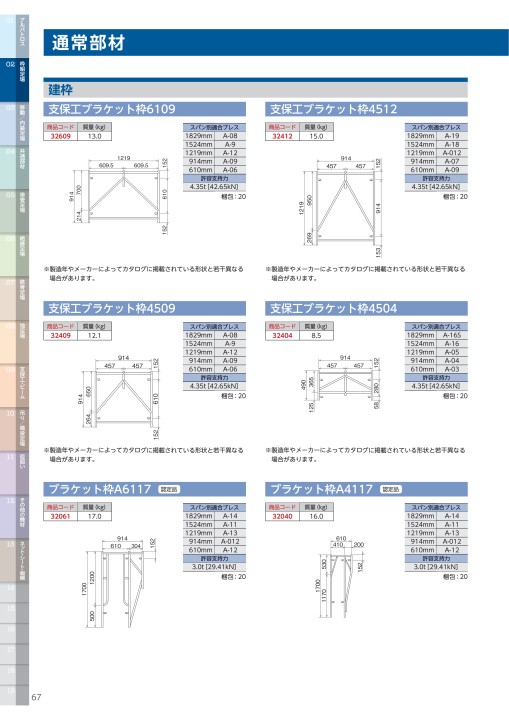 SUGIKO CATALOG vol.4