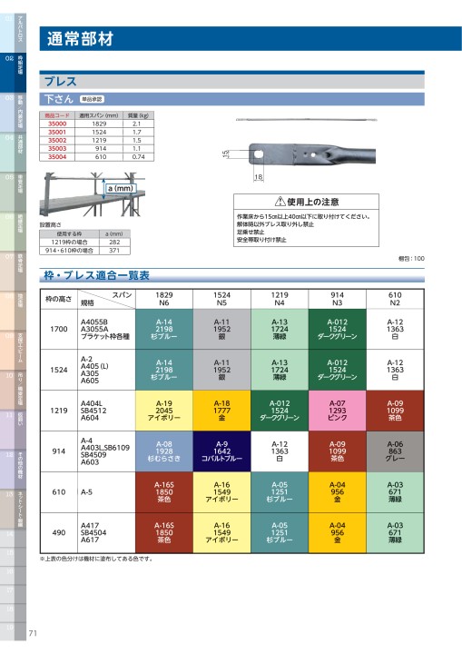 SUGIKO CATALOG vol.4