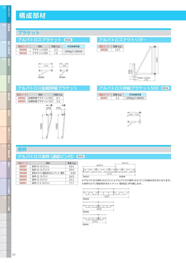 SUGIKO CATALOG vol.5