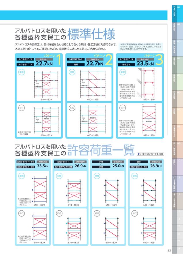 SUGIKO CATALOG vol.5