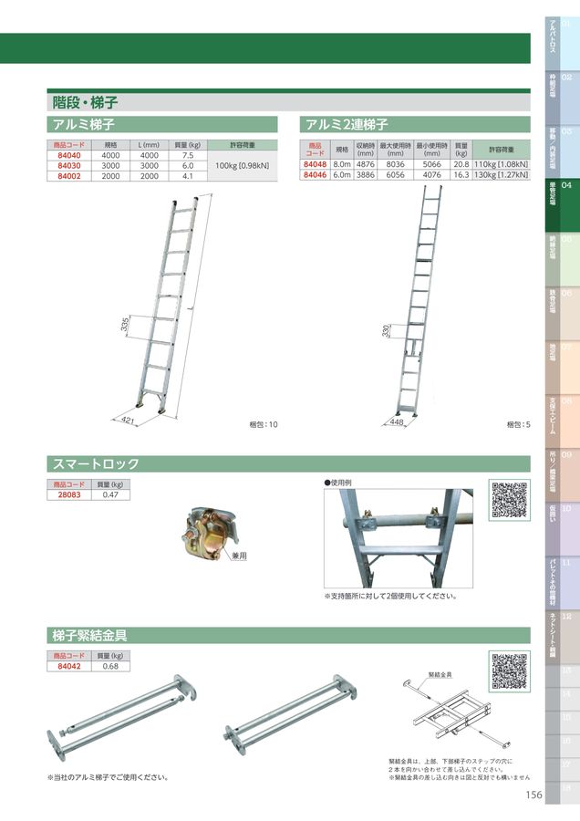 SUGIKO CATALOG vol.5