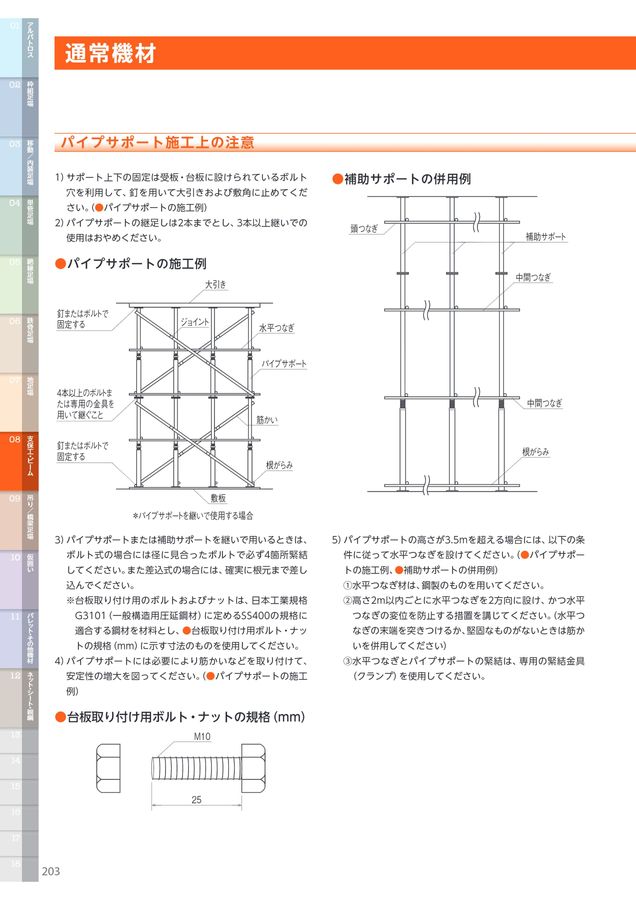 SUGIKO CATALOG vol.5