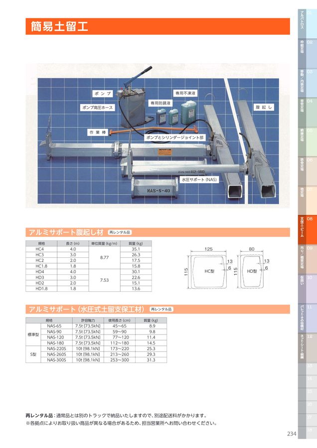 SUGIKO CATALOG vol.5