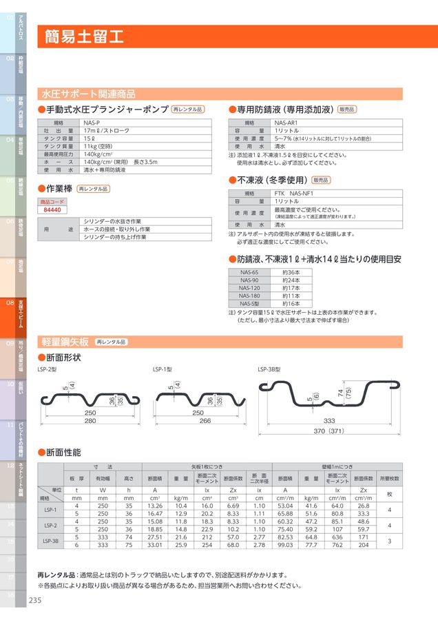 SUGIKO CATALOG vol.5