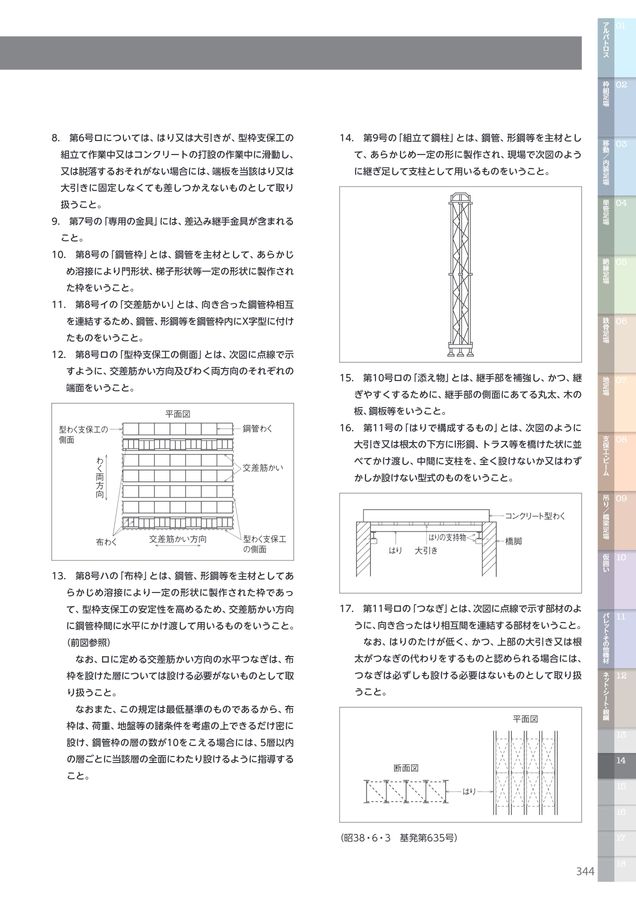 SUGIKO CATALOG vol.5